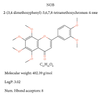 Comparison of Nobiletin and 5‐Demethylnobiletin as Cancer ...
