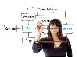 user-engagement-tips
