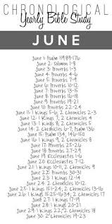 Simple File Sharing And Storage Chronological Bible Reading Plan Bible Study Bible Study Guide