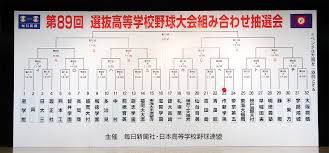 We did not find results for: çµ„ã¿åˆã‚ã› ç¬¬89å›žé¸æŠœé«˜æ ¡é‡Žçƒ æ¯Žæ—¥æ–°èž