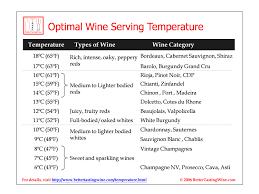 bettertastingwine download wine serving temperature table pdf