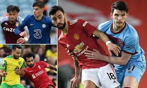 All eyes are on the . Carabao Cup Third Round Draw Manchester United To Host West Ham Chelsea Take On Aston Villa Daily Mail Online