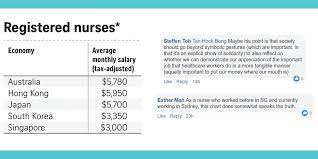 Full time opportunity may be available after contract. Daniel Yap Notes That Nurses In Singapore Are Underpaid Compared To Counterparts In Other Asian Economies Now Is The Perfect Time To Highlight The Issue The Online Citizen Asia