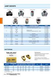 Consumable Goods Product List Sanshin Electric Corporation