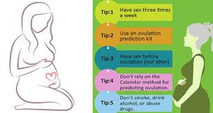 Home » health and wellness » home remedies. Home Remedy To Get Pregnant Fast Pregnancy Test Kit