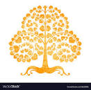 Image result for bodhi