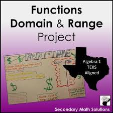 Functions Domain Range Project A12a A12b A2a In 2020 Maths Solutions Secondary Math Classroom Websites
