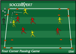 I've really enjoyed participating in four corners with students (rather just than facilitating the game) during recess, so it's a great option when you really need a fun break for yourself. Four Corners Passing Game