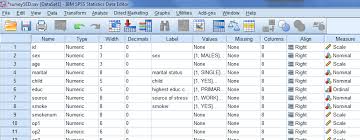 Lebih dekat sisihan piawai kepada 0, semakin tinggi purata yang boleh dipercayai. Https Cikguamirul Files Wordpress Com 2014 04 Nota Kursus Asas Spss 28 29 April 2014 Plpp Pdf