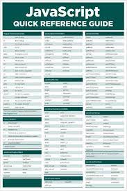 Javascript Quick Reference Poster Computer Programming Cheat Etsy In 2021 Javascript Cheat Sheet Learn Computer Coding Computer Programming