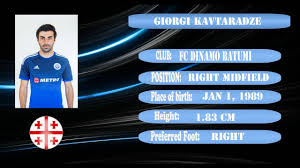 Official page of fc dinamo batumi. Giorgi Kavtaradze Fc Dinamo Batumi Goals Skills Assists Youtube