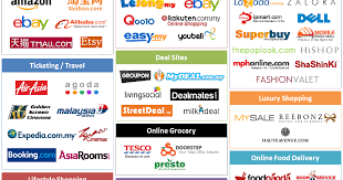 Online promotion for small & medium business. Top Popular E Commerce Sites In Malaysia Ecinsider