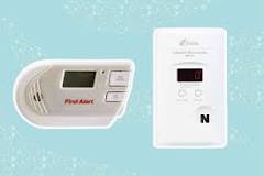 The 7 Best Gas Leak Detectors of 2023