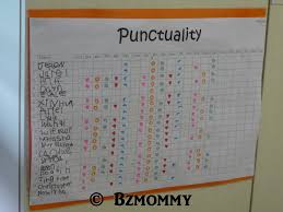 Punctuality Bzmommys Musings