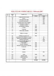 Capitalul social este subscris integral la constituire şi vărsat astfel: Laborator Monografie Contabila 132796 Graduo