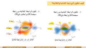 We did not find results for: Ø§Ù„ØµÙ Ø§Ù„Ø­Ø§Ø¯ÙŠ Ø¹Ø´Ø± Ø§Ù„Ù…Ø³Ø§Ø± Ø§Ù„ØªÙƒÙ†ÙˆÙ„ÙˆØ¬ÙŠ Ø§Ù„ÙƒÙŠÙ…ÙŠØ§Ø¡ Ø§Ù„Ø±ÙˆØ§Ø¨Ø· Ø§Ù„ÙƒÙŠÙ…ÙŠØ§Ø¦ÙŠØ© Youtube