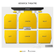 Keswick Theater Seating Chart Related Keywords Suggestions