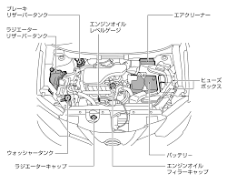 日産 エクストレイル x trail スペシャル 取扱説明書 エクストレイル 日産 エクストレイル 日産