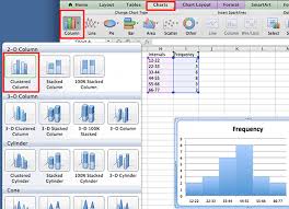 Create A Histogram Graph In Excel