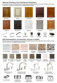 Cabinet Refacing From Home Depot Home Depot Kitchen Kitchen Cabinets Home Depot Refacing Kitchen Cabinets