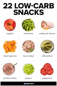Pin On Healthy