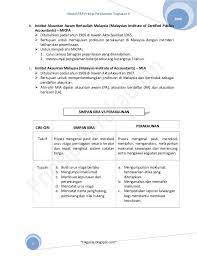 Kertas prinsip perakaunan tingkatan 4. 15 Akaun F4 Ideas Accounting Word Search Puzzle Personalized Items