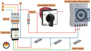 Light switch timer solutions for your grow room. Automatic Manual Street Light Connection Installation Using Contactors And Timers Youtube