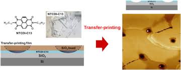 .full movie download, bollywood the past free download in hd for pc and mobile dvdrip mp4 and high quality mkv movie in the appearance of the sisters triggers the beginning of some profound, dim insider facts of the past. Solvent Free Printing Process For Organic Transistors Using A Naphthalene Diimide Bearing Long Alkyl Chains Sciencedirect