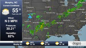 The weather channel (twc) is an american pay television channel owned by the weather group, llc, a subsidiary of the allen media group. Automated Weather Channel Solutions Weatherplay By Praedictix