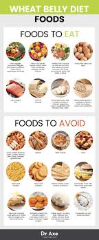 Pin On Recipes Low Carb