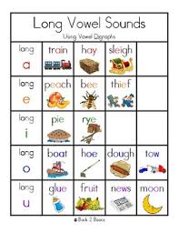 Vowel Digraph Chart Worksheets Teaching Resources Tpt