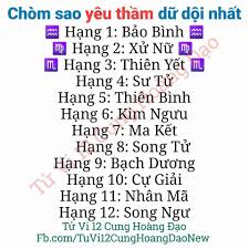 Hình ảnh có liên quan