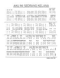 Pin By Bernardus Botoor On Bernard Paduan Suara Lagu Katolik