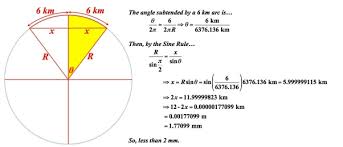 Length of the chord be 2d, and the angle subtended by it on the center be 2x degrees. Relationship Between Arc Length And Chord Chord Walls