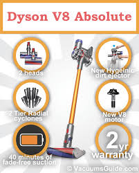 Dyson V8 More Power To The Best Cordless On The Market