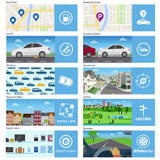 Pay bills… report claims… get roadside assistance, accident support and more. Allstate Mobile App Redesign On Behance