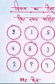 Tap here to log in with singpass mobile app. New Koncham Istam Koncham Kastam Status Photo Video Nojoto