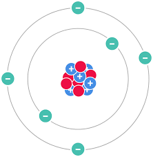 When calculating the average atomic mass of an element, the average atomic mass value falls closest to that of the least abundant isotope. Classroom Resources Isotopes Amp Calculating Average Atomic Mass Aact