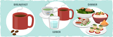 Intermittent fasting meal plan (click here) check out my free article. Keto Guide To Intermittent Fasting Ruled Me