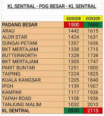 Please book earlier to get the best price. Malayan Railways On Twitter Fares And Timetable Of Direct Ets Service From Kl Sentral To Padang Besar And Back Effective Tomorrow 11 July 2015 Http T Co Osqrfqbrje