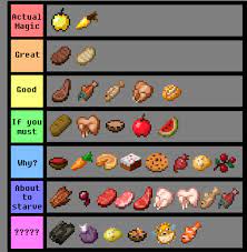 My personal tier list for the origins mod: Tier List For The Foods Of Minecraft Minecraft Designs Minecraft Tutorial Minecraft Tips