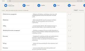 Flash Cards Created For The 7 Basic Marketing Functions Quizlet Marketingfunctions Marketingquiz Study Info Flashcards Learning Tools