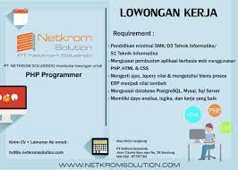 Koleksi museum geologi bandung secara umum terbagi menjadi dua, yakni yang dipamerkan untuk umum (exhibited collection) dan yang disimpan di. Lowongan Kerja Di Pt Netkrom Solusindo Bandung Official Website Smkn 1 Cihampelas