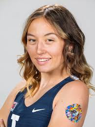 2025 Women's Cross Country Roster