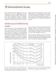 Tipps und tricks zur einfachen, sicheren und wir empfehlen ihnen, ihre steuererklärung nicht über die vordrucke des finanzamtes zu machen. Https Www Thieme Connect De Products Ebooks Pdf 10 1055 B 0034 4958 Pdf