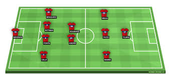 Lyon, nice and napoli are said to have made contact with … Psg Vs Lille Preview Probable Lineups Prediction Tactics Team News Key Stats