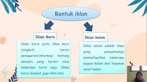 Iklan kolom ialah iklan yang pemuatannya memanfaatkan beberapa bagian kolom dari halaman surat kabar. Materi Iklan Kelas 5 Tema 9 Subtema 3 Pembelajaran 1 Youtube