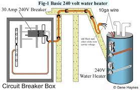 How Electric Water Heater Works