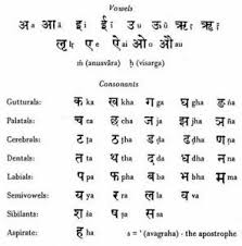 Sanskrit Tattoos Phrases Sanskrit Tattoos Symbols And Meanings Sanskrit Language Sanskrit Sanskrit Tattoo