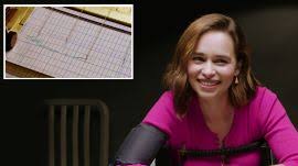 Result given on the day. Vanity Fair Lie Detector Test Video Series